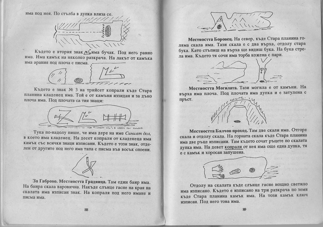 Архив от иманярски тефтери и книги Архив от иманярски тефтери и книги