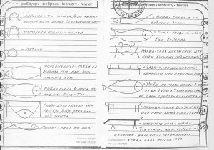 Архив от иманярски тефтери и книги Архив от иманярски тефтери и книги