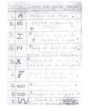 Архив от иманярски тефтери и книги Архив от иманярски тефтери и книги