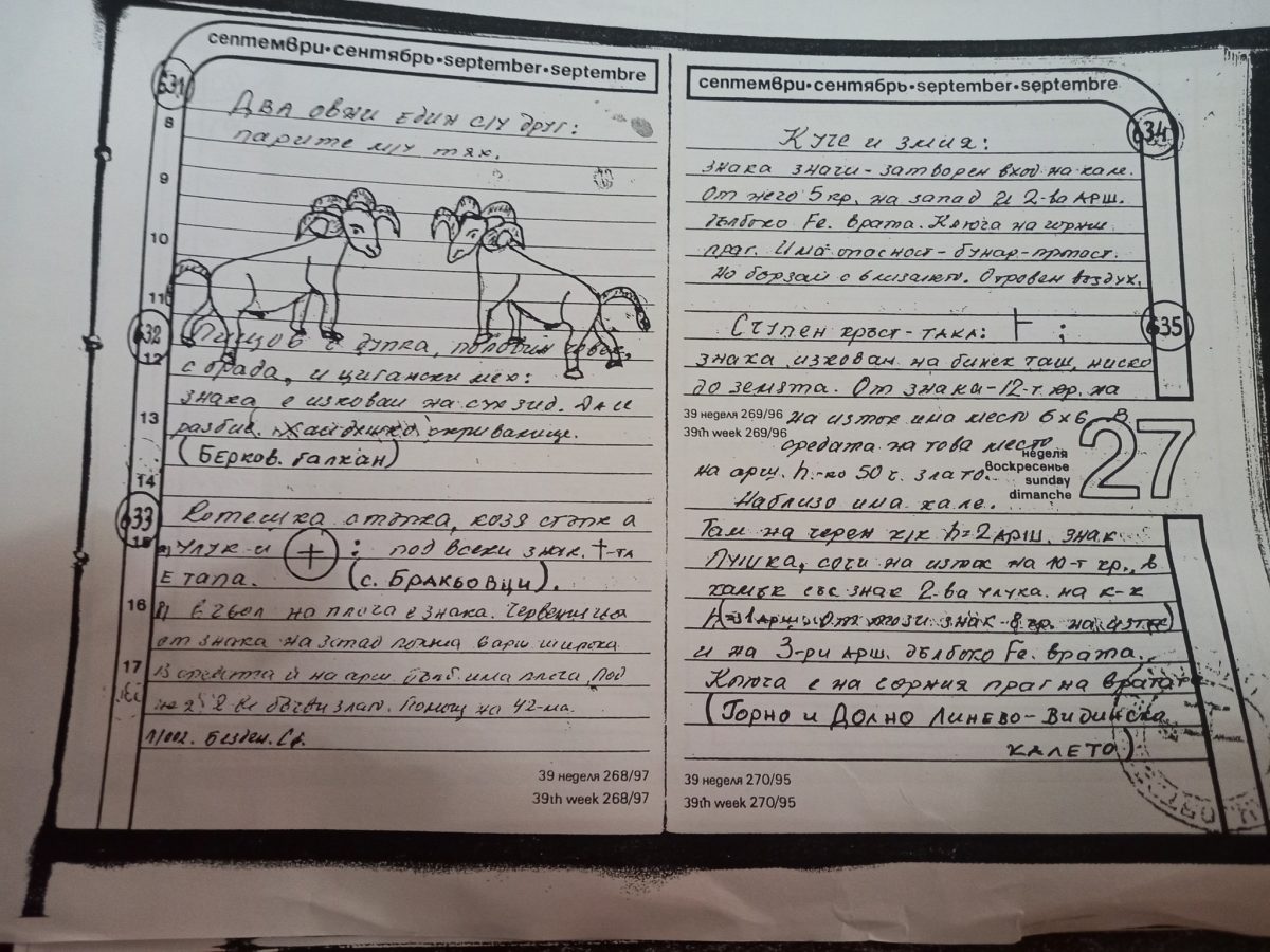 Архив от иманярски тефтери и книги Архив от иманярски тефтери и книги