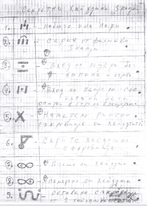 212 тайни хайдушки знаци, нишани и техните истински значения Част от 212 тайни хайдушки знаци, нишани и техните истински значения
