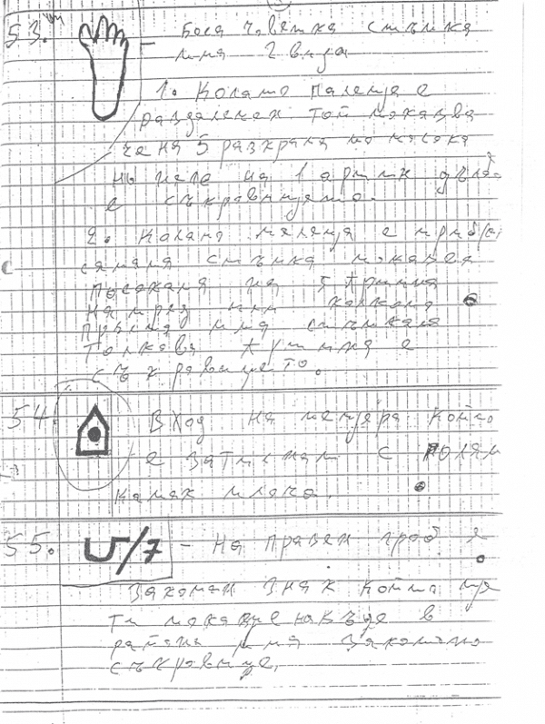 Част от 212 тайни хайдушки знаци, нишани и техните истински значения