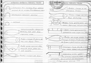 Тълковникът на Сдружение „Надежда“ – 831 хайдушки нишани и техните значения
