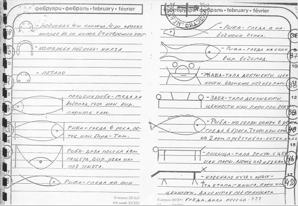 Тълковникът на Сдружение „Надежда“ – 831 хайдушки нишани и техните значения Тълковникът на Сдружение „Надежда“ – 831 хайдушки нишани и техните значения