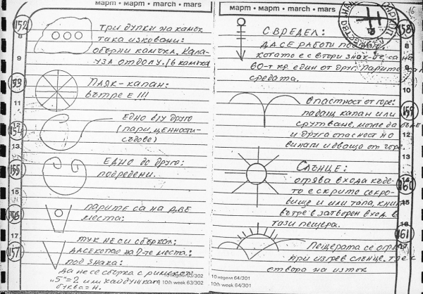 Тълковникът на Сдружение „Надежда“ – 831 хайдушки нишани и техните значения Тълковникът на Сдружение „Надежда“ – 831 хайдушки нишани и техните значения