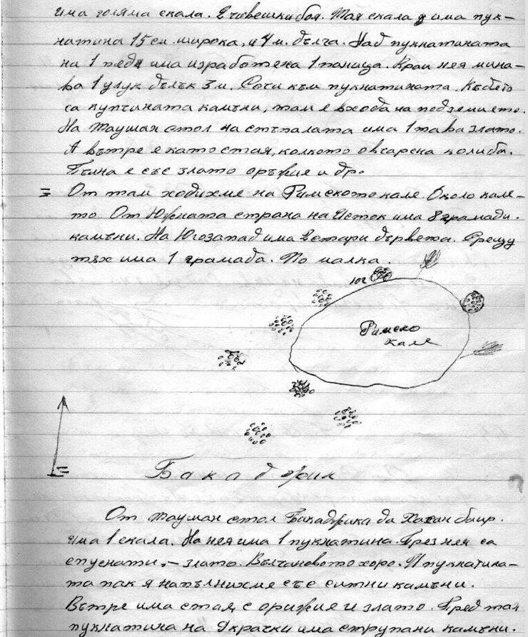 иманярския тефтер на Императора – Желязко Демирев (1988) Част от иманярския тефтер на Императора – Желязко Демирев (1988)