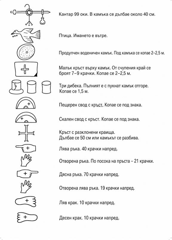 част от книгата 212 хайдушки знака част от книгата 212 хайдушки знака
