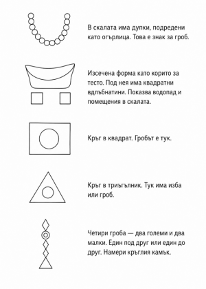 част от книгата 212 хайдушки знака част от книгата 212 хайдушки знака
